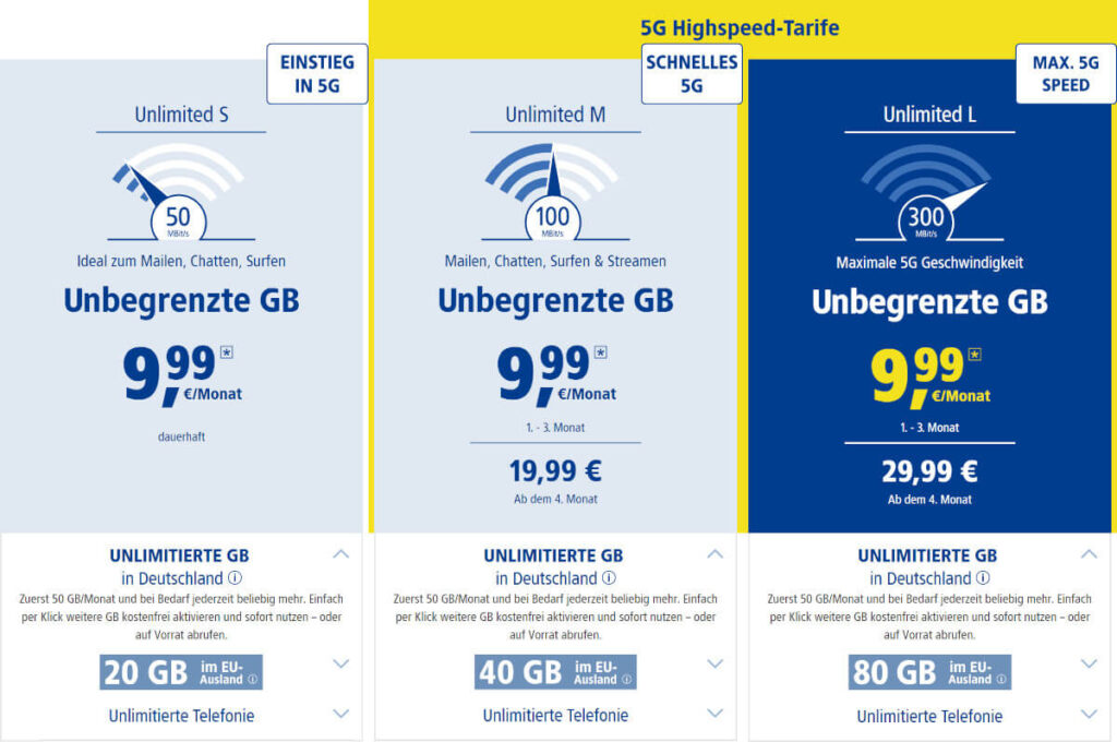Wie Viel Kostet Eine Sim Karte