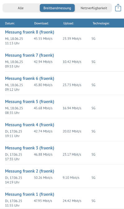 fraenk Speedtest Breitbandmessung