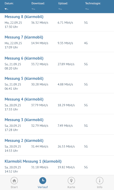 Klarmobil Speedtest